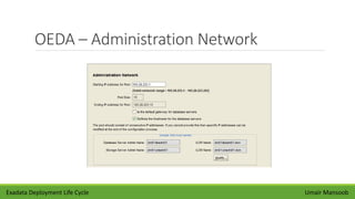 OEDA – Administration Network
Umair MansoobExadata Deployment Life Cycle
 