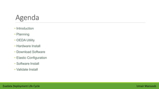 Agenda
• Introduction
• Planning
• OEDA Utility
• Hardware Install
• Download Software
• Elastic Configuration
• Software Install
• Validate Install
Umair MansoobExadata Deployment Life Cycle
 