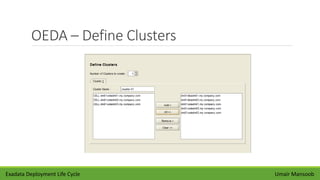 OEDA – Define Clusters
Umair MansoobExadata Deployment Life Cycle
 