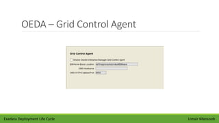 OEDA – Grid Control Agent
Umair MansoobExadata Deployment Life Cycle
 