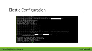 Elastic Configuration
Exadata Deployment Life Cycle Umair Mansoob
 