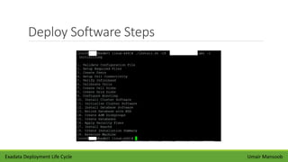 Deploy Software Steps
Umair MansoobExadata Deployment Life Cycle
 