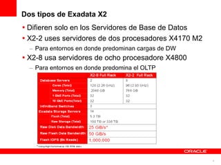 Dos tipos de Exadata X2
• Difieren solo en los Servidores de Base de Datos
• X2-2 uses servidores de dos procesadores X4170 M2
  – Para entornos en donde predominan cargas de DW
• X2-8 usa servidores de ocho procesadore X4800
  – Para entornos en donde predomina el OLTP




                                                      4
 