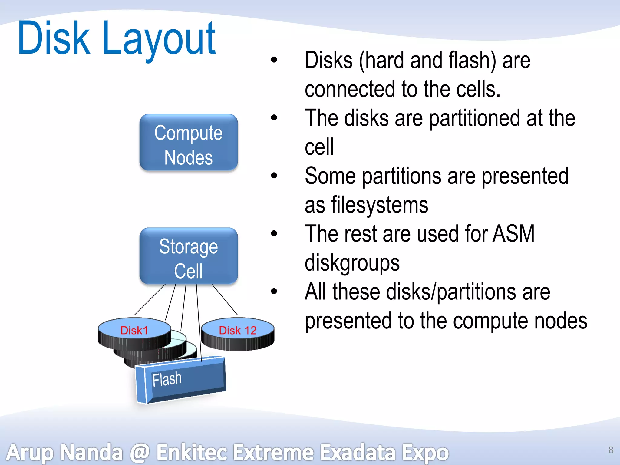 Disk Layout      •   Disks (hard and flash) are
                     connected to the cells.
                 •   The disks are partitioned at the
       Compute
        Nodes        cell
                 •   Some partitions are presented
                     as filesystems
       Storage
                 •   The rest are used for ASM
         Cell        diskgroups
                 •   All these disks/partitions are
                     presented to the compute nodes




                                                        8
 