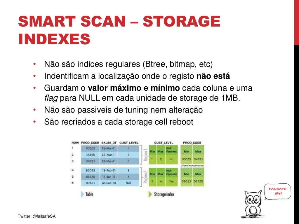 Exadata O Todo é maior que