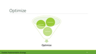 Optimize
Exadata Implementation Strategy
Optimize
Smart Scan
Partitioning
Compression
16
 