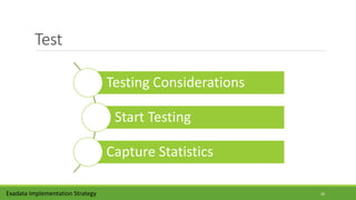 Test
Exadata Implementation Strategy
Testing Considerations
Start Testing
Capture Statistics
26
 