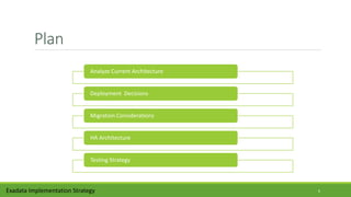 Plan
Exadata Implementation Strategy
Analyze Current Architecture
Deployment Decisions
Migration Considerations
HA Architecture
Testing Strategy
6
 