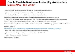 Oracle Exadata Maximum Availability Architecture
Exadata MAA – İlgili Linkler
• Deploying Oracle Maximum Availability Architecture with Exadata Database Machine
http://www.oracle.com/au/products/database/exadata-maa-131903.pdf
• Best Practices for Database Consolidation On Exadata Database Machine
•http://www.oracle.com/technetwork/database/features/availability/exadata-consolidation-522500.pdf
• Backup and Recovery Performance and Best Practices for Exadata Cell and Oracle Exadata Database Machine
http://www.oracle.com/au/products/database/maa-tech-wp-sundbm-backup-11202-183503.pdf
•Backup and Recovery Performance and Best Practices using Oracle Sun ZFS Storage Appliance and Oracle Exadata
Database Machine
http://www.oracle.com/technetwork/database/features/availability/maa-wp-dbm-zfs-backup-1593252.pdf
• Oracle Data Guard: Disaster Recovery for Oracle Exadata Database Machine
http://www.oracle.com/au/products/database/maa-wp-dr-dbm-130065.pdf
• Exadata Maximum Availability Tests Video
http://vimeo.com/62754145

15

 