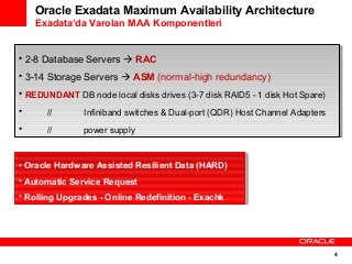 Oracle Exadata Maximum Availability Architecture
Exadata’da Varolan MAA Komponentleri

••2-8 Database Servers  RAC
2-8 Database Servers  RAC
••3-14 Storage Servers  ASM (normal-high redundancy)
3-14 Storage Servers  ASM (normal-high redundancy)
••REDUNDANT DB node local disks drives (3-7 disk RAID5 --1 disk Hot Spare)
REDUNDANT DB node local disks drives (3-7 disk RAID5 1 disk Hot Spare)
••

//
//

Infiniband switches & Dual-port (QDR) Host Channel Adapters
Infiniband switches & Dual-port (QDR) Host Channel Adapters

••

//
//

power supply
power supply

••Oracle Hardware Assisted Resilient Data (HARD)
Oracle Hardware Assisted Resilient Data (HARD)
••Automatic Service Request
Automatic Service Request
••Rolling Upgrades --Online Redefinition --Exachk
Rolling Upgrades Online Redefinition Exachk

4

 
