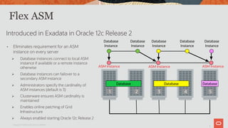 6
Flex ASM
Introduced in Exadata in Oracle 12c Release 2
• Eliminates requirement for an ASM
instance on every server
Ø Database instances connect to local ASM
instance if available or a remote instance
otherwise
Ø Database instances can failover to a
secondary ASM instance
Ø Administrators specify the cardinality of
ASM instances (default is 3)
Ø Clusterware ensures ASM cardinality is
maintained
Ø Enables online patching of Grid
Infrastructure
Ø Always enabled starting Oracle 12c Release 2
Database Database Database
Database
Instance
Database
Instance
Database
Instance
Database
Instance
ASM Instance
1 2 3 4 5
Database
Instance
ASM Instance ASM Instance
Copyright © 2019 Oracle and/or its affiliates.
 
