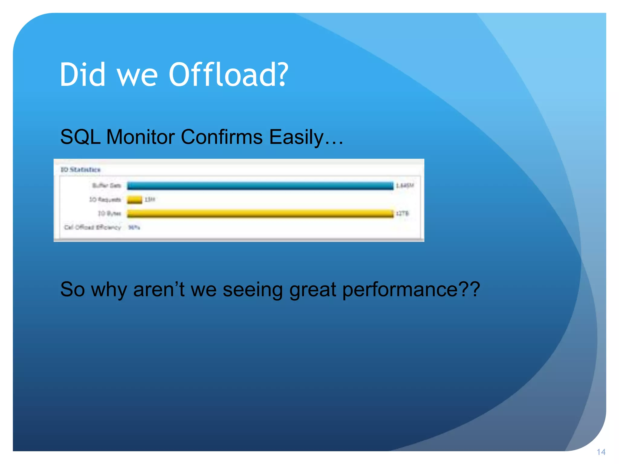 Did we Offload?
14
SQL Monitor Confirms Easily…
So why aren’t we seeing great performance??
 