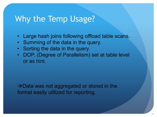 Why the Temp Usage?
19
• Large hash joins following offload table scans.
• Summing of the data in the query.
• Sorting the data in the query.
• DOP, (Degree of Parallelism) set at table level
or as hint.
Data was not aggregated or stored in the
format easily utilized for reporting.
 