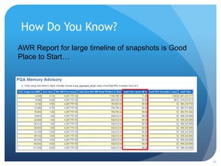 How Do You Know?
26
AWR Report for large timeline of snapshots is Good
Place to Start…
 