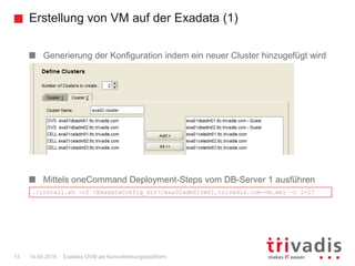 Erstellung von VM auf der Exadata (1)
Exadata OVM als Konsolidierungsplattform13 14.04.2016
Generierung der Konfiguration indem ein neuer Cluster hinzugefügt wird
Mittels oneCommand Deployment-Steps vom DB-Server 1 ausführen
./install.sh -cf <ExadataConfig_dir>/exa02adm01vm01.trivadis.com-vm.xml –r 1-17
 