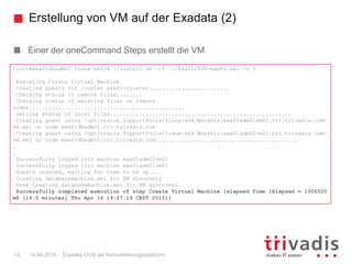Erstellung von VM auf der Exadata (2)
Exadata OVM als Konsolidierungsplattform14 14.04.2016
Einer der oneCommand Steps erstellt die VM
[root@exa01dbadm01 linux-x64]# ./install.sh -cf ../Exa01/TVD-exa01.xml -s 3
Executing Create Virtual Machine
Creating guests for cluster exa01-cluster.........................
Checking status of remote files........
Checking status of existing files on remote
nodes................................................
Getting status of local files........................................................
Creating guest using /opt/oracle.SupportTools/linux-x64/WorkDir/exa01adm01vm01.ttc.trivadis.com-
vm.xml on node exa01dbadm01.ttc.trivadis.com
Creating guest using /opt/oracle.SupportTools/linux-x64/WorkDir/exa01adm02vm01.ttc.trivadis.com-
vm.xml on node exa01dbadm02.ttc.trivadis.com............................................
.
.
Successfully logged into machine exa01adm02vm01
Successfully logged into machine exa01adm01vm01
Guests created, waiting for them to be up....
Creating databasemachine.xml for EM discovery
Done Creating databasemachine.xml for EM discovery.
Successfully completed execution of step Create Virtual Machine [elapsed Time [Elapsed = 1006520
mS [16.0 minutes] Thu Apr 16 19:27:19 CEST 2015]]
 