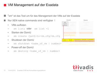 VM Management auf der Exadata
Exadata OVM als Konsolidierungsplattform15 14.04.2016
"xm" ist das Tool um für das Management der VMs auf der Exadata
Nur XEN native commands sind verfügbar !
• VMs auflisten
– xm list; oder xm list -l
• Starten der DomU
– xm create /path-to-vm.cfg/vm.cfg
• Shutdown der DomU
– xm shutdown <name_of_vm | number>
• Power-off der DomU
– xm destroy <name_of_vm | number>
Hardware (CPU, Memory, Disk, Network, ...)
Native Device Drivers
Host OS
Unmodified
user
programs
Guest OS
Modifiedkernel (paravirt.)
Unmodified
user
programs
DomU
Front-End Device DriversBack-End Device Drivers
Dom0
Linux XEN-Kernel
XEN
control
software
Event Channel Virtual MMUVirtual CPUControl
Interface
Safe H/W
interface XEN Virtual Machine Monitor (Hypervisor)
 