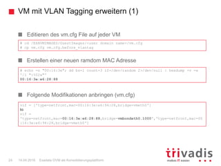 VM mit VLAN Tagging erweitern (1)
Exadata OVM als Konsolidierungsplattform24 14.04.2016
Editieren des vm.cfg File auf jeder VM
Erstellen einer neuen ramdom MAC Adresse
Folgende Modifikationen anbringen (vm.cfg)
# cd /EXAVMIMAGES/GuestImages/<user domain name>/vm.cfg
# cp vm.cfg vm.cfg.before_vlantag
# echo -n "00:16:3e"; dd bs=1 count=3 if=/dev/random 2>/dev/null | hexdump -v -e
'/1 ":%02x"'
00:16:3e:e6:28:88
vif = ['type=netfront,mac=00:16:3e:e6:94:28,bridge=vmeth0']
to
vif =
'type=netfront,mac=00:16:3e:e6:28:88,bridge=vmbondeth0.1000','type=netfront,mac=00
:16:3e:e6:94:28,bridge=vmeth0']
 