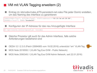 VM mit VLAN Tagging erweitern (2)
Exadata OVM als Konsolidierungsplattform25 14.04.2016
Eintrag im /etc/udev/rules.d/70-persistent-net.rules File jeder DomU erstellen,
um das Naming des Interface zu garantieren
Konfigurien der IP-Adresse für das neu hinzugefügte Interface
Gleiche Prozedur gilt auch für das Admin Interface, falls solche
Anforderungen bestehend sind
OEDA 12.1.2.3.0 (Patch 22694905 vom 19.02.2016) unterstützt “ein” VLAN Tag
MOS Note 2018550.1 (VLAN Tag Exa OVM - Public Network)
MOS Note 2090345.1 (VLAN Tag Exa OVM Admin Network, seit 22.01.2016)
SUBSYSTEM=="net", ACTION=="add", SYSFS{address}=="00:16:3e:e6:28:88",
KERNEL=="eth*", NAME="bondeth0"
# /opt/oracle.cellos/ipconf.pl –nocodes
 