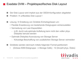 Exadata OVM – Projektspezifisches Disk Layout
Exadata OVM als Konsolidierungsplattform31 14.04.2016
Der Disk Layout wird implizit aus der OEDA Konfiguration abgeleitet
Problem  unflexibles Disk Layout !
Lösung  Erstellung von Griddisk Einheitsgrössen um:
• Flexible Erweiterung von bestehende Diskgruppen sicherzustellen
• Vermeidung von Leer-Kapazitäten
 (z.B. durch sub-optimale Aufteilung kann nicht den vollen phys.
Diskplatz benutzt werden
• Optimale Diskplatz-Ausnutzung von Storage Server
 frühzeitige Beschaffung von zusätzlichen Storage Server vermeiden
Griddisks werden demnach mittels folgender Formel partitioniert:
• (Grösse ASM-Diskgruppe : n Storage Cells) : 12 (Anzahl phys. Disks)
 