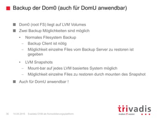 Backup der Dom0 (auch für DomU anwendbar)
Exadata OVM als Konsolidierungsplattform36 14.04.2016
Dom0 (root FS) liegt auf LVM Volumes
Zwei Backup Möglichkeiten sind möglich
• Normales Filesystem Backup
 Backup Client ist nötig
 Möglichkeit einzelne Files vom Backup Server zu restoren ist
gegeben
• LVM Snapshots
 Mount-bar auf jedes LVM basiertes System möglich
 Möglichkeit einzelne Files zu restoren durch mounten des Snapshot
Auch für DomU anwendbar !
 