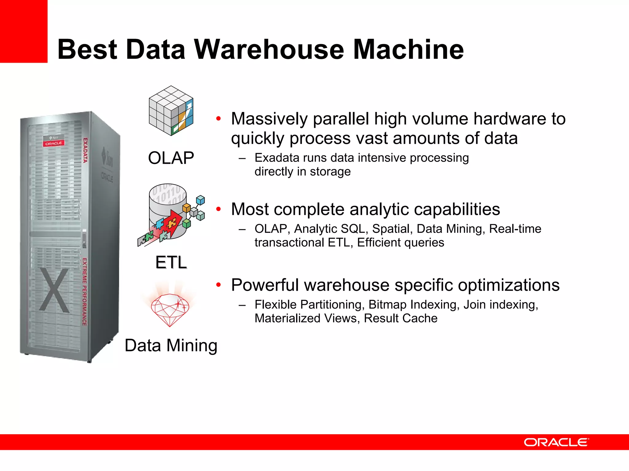 Best Data Warehouse Machine Massively parallel high volume hardware to quickly process vast amounts of data Exadata runs data intensive processing  directly in storage  Most complete analytic capabilities  OLAP, Analytic SQL, Spatial, Data Mining, Real-time  transactional ETL, Efficient queries Powerful warehouse specific optimizations Flexible Partitioning, Bitmap Indexing, Join indexing, Materialized Views, Result Cache Data Mining OLAP ETL 