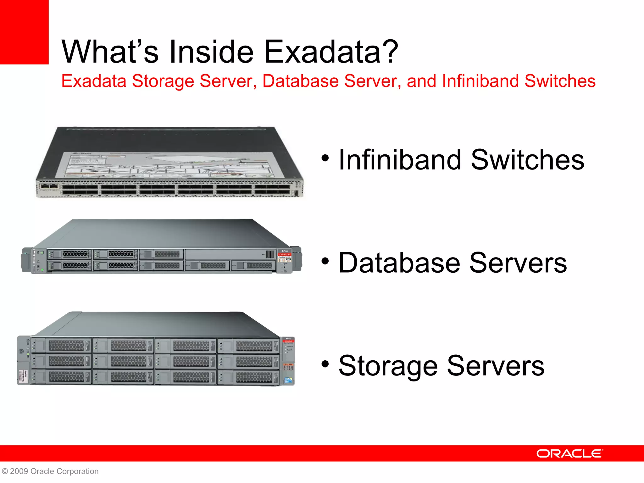 © 2009 Oracle Corporation What’s Inside Exadata?  Exadata Storage Server, Database Server, and Infiniband Switches Infiniband Switches Database Servers Storage Servers 