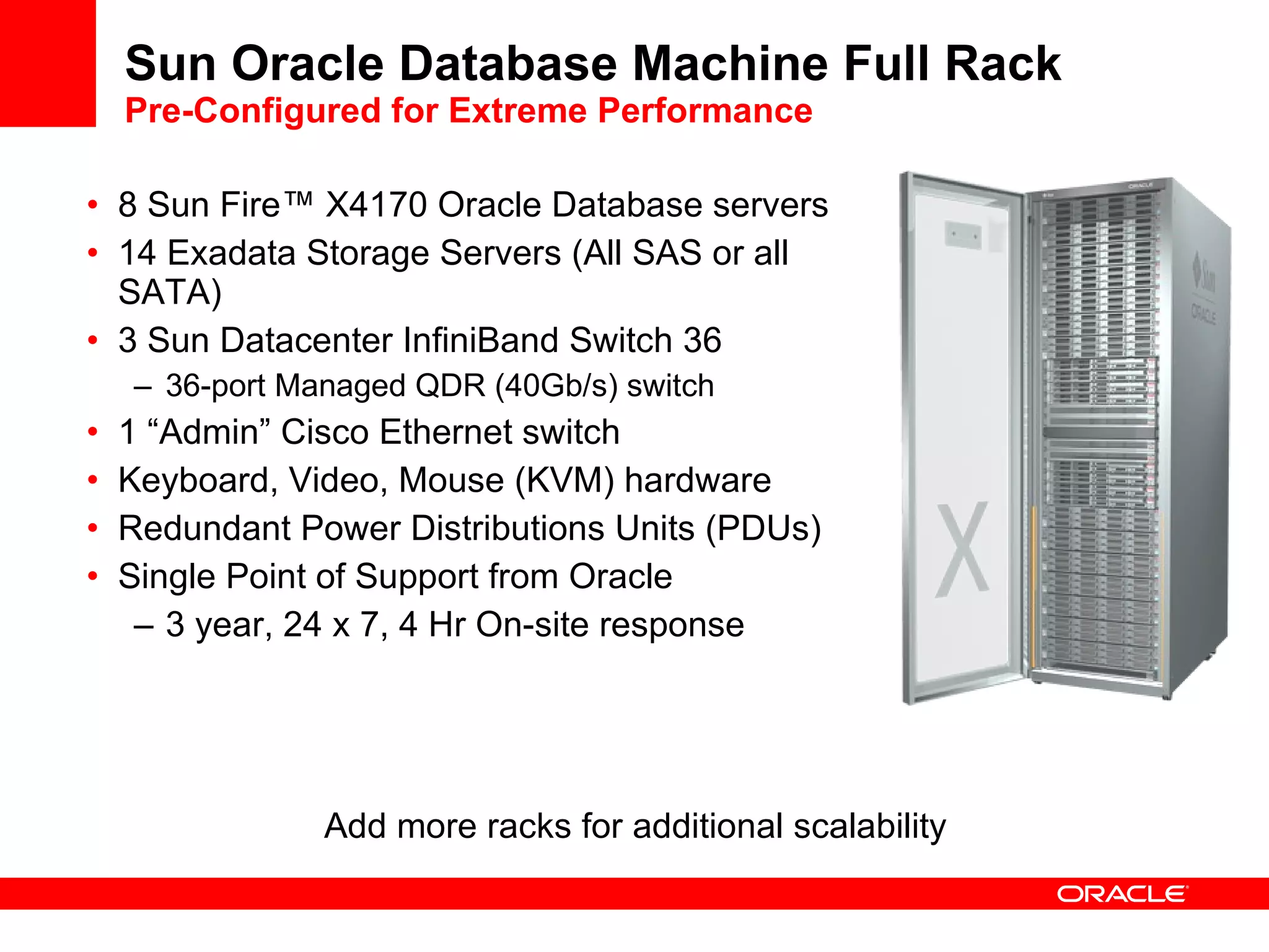 Sun Oracle Database Machine Full Rack  Pre-Configured for Extreme Performance 8 Sun Fire ™  X4170 Oracle Database servers 14 Exadata Storage Servers (All SAS or all SATA) 3 Sun Datacenter InfiniBand Switch 36 36-port Managed QDR (40Gb/s) switch 1 “Admin” Cisco Ethernet switch Keyboard, Video, Mouse (KVM) hardware Redundant Power Distributions Units (PDUs) Single Point of Support from Oracle 3 year, 24 x 7, 4 Hr On-site response Add more racks for additional scalability 