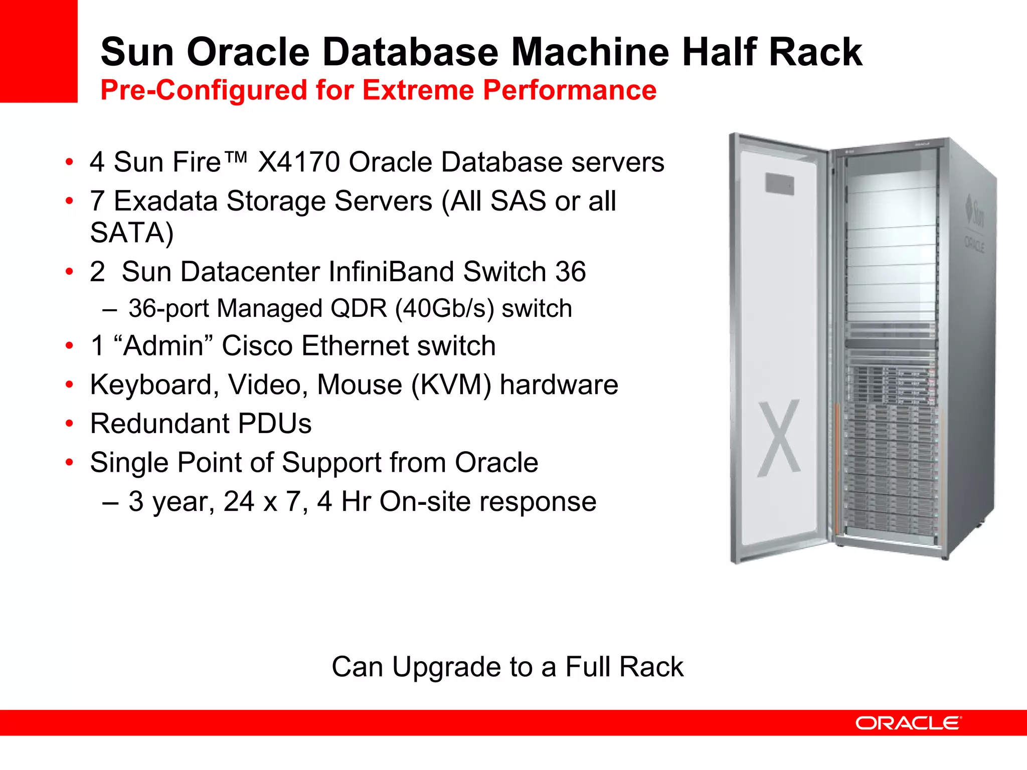 4 Sun Fire ™  X4170 Oracle Database servers 7 Exadata Storage Servers (All SAS or all SATA) 2  Sun Datacenter InfiniBand Switch 36  36-port Managed QDR (40Gb/s) switch 1 “Admin” Cisco Ethernet switch Keyboard, Video, Mouse (KVM) hardware Redundant PDUs Single Point of Support from Oracle 3 year, 24 x 7, 4 Hr On-site response Sun Oracle Database Machine Half Rack  Pre-Configured for Extreme Performance Can Upgrade to a Full Rack 