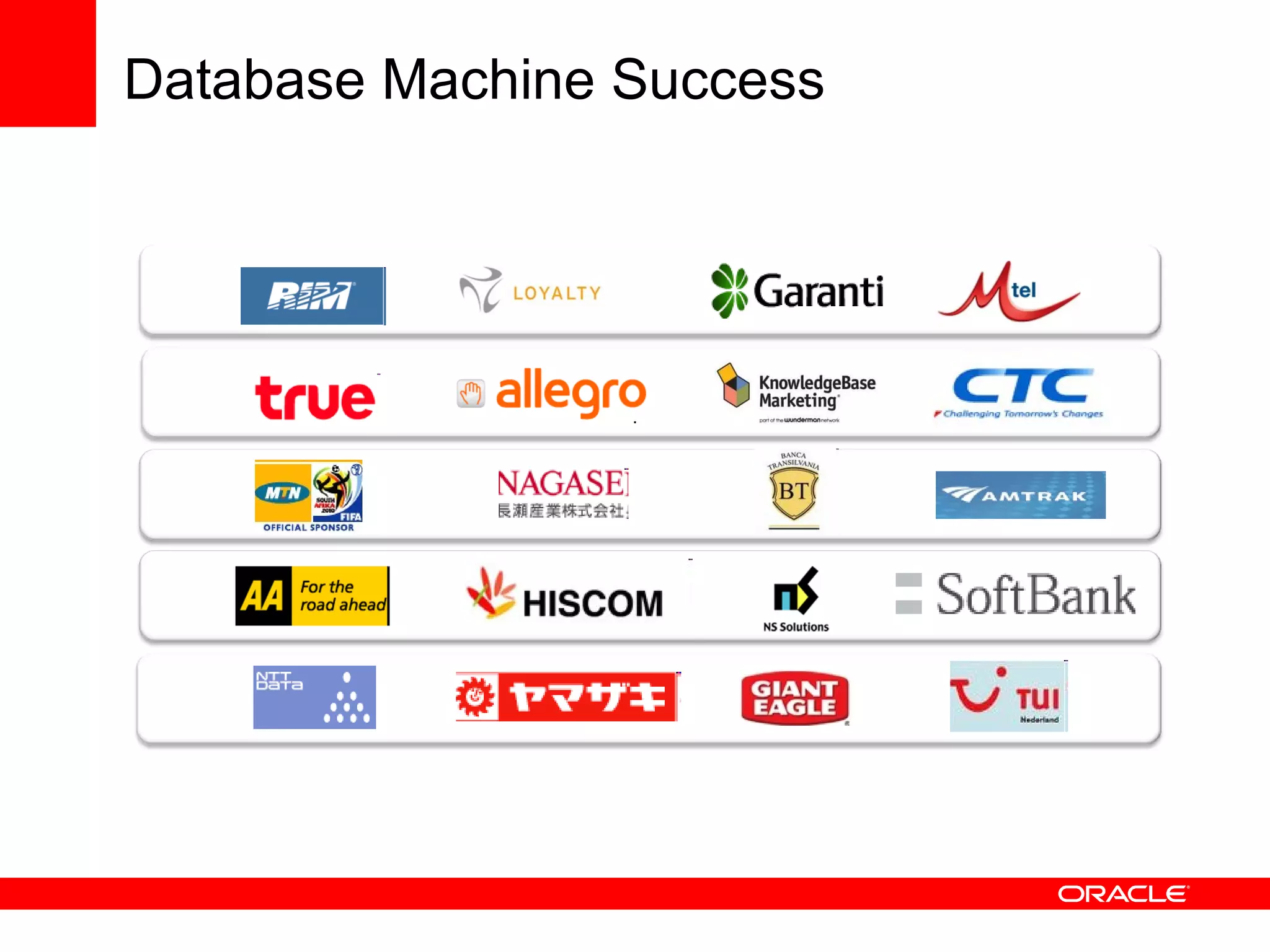 Database Machine Success 