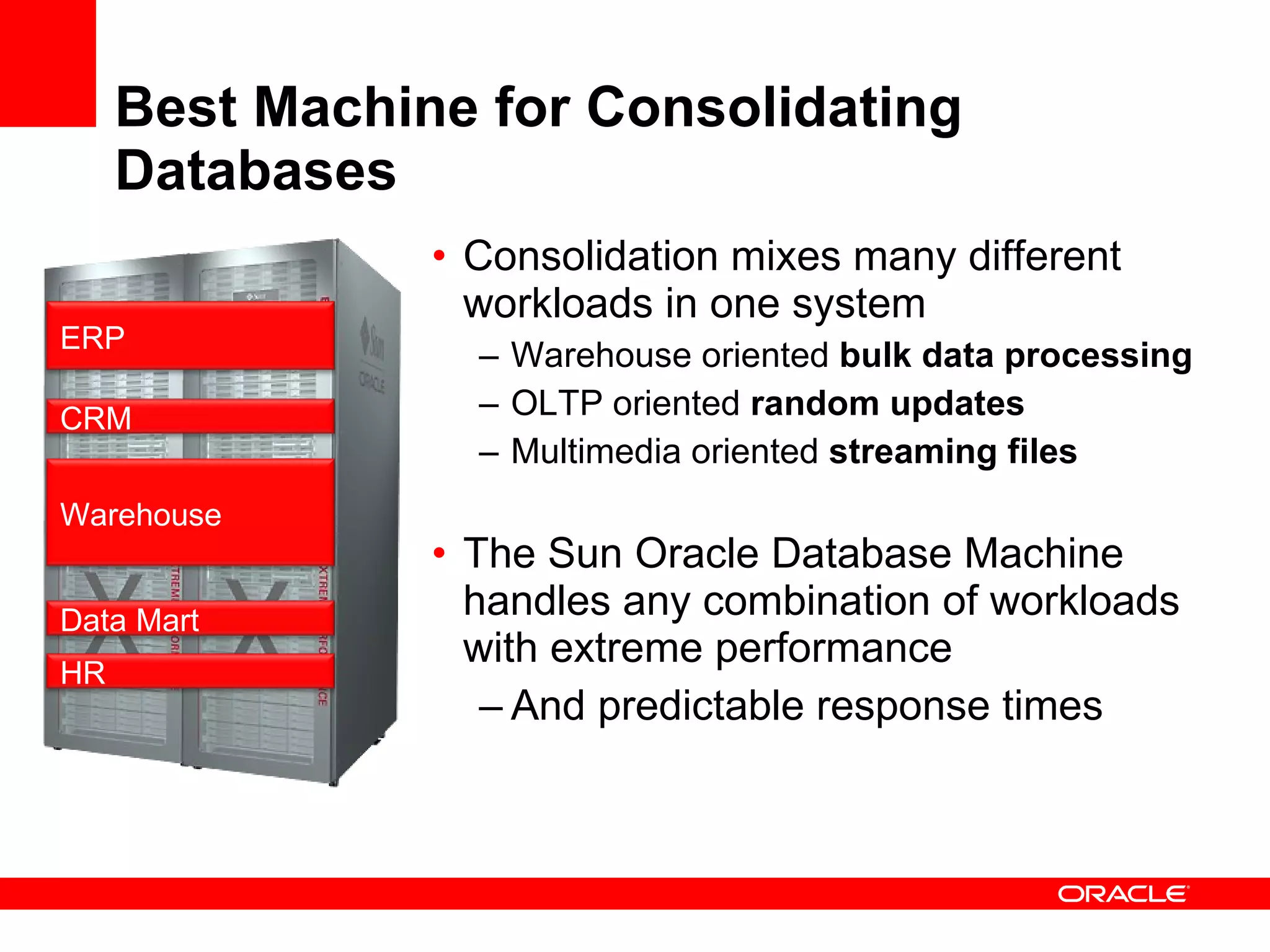 Best Machine for Consolidating Databases Consolidation mixes many different workloads in one system Warehouse oriented  bulk data processing OLTP oriented  random updates Multimedia oriented  streaming files The Sun Oracle Database Machine handles any combination of workloads with extreme performance And predictable response times ERP CRM Warehouse Data Mart HR 