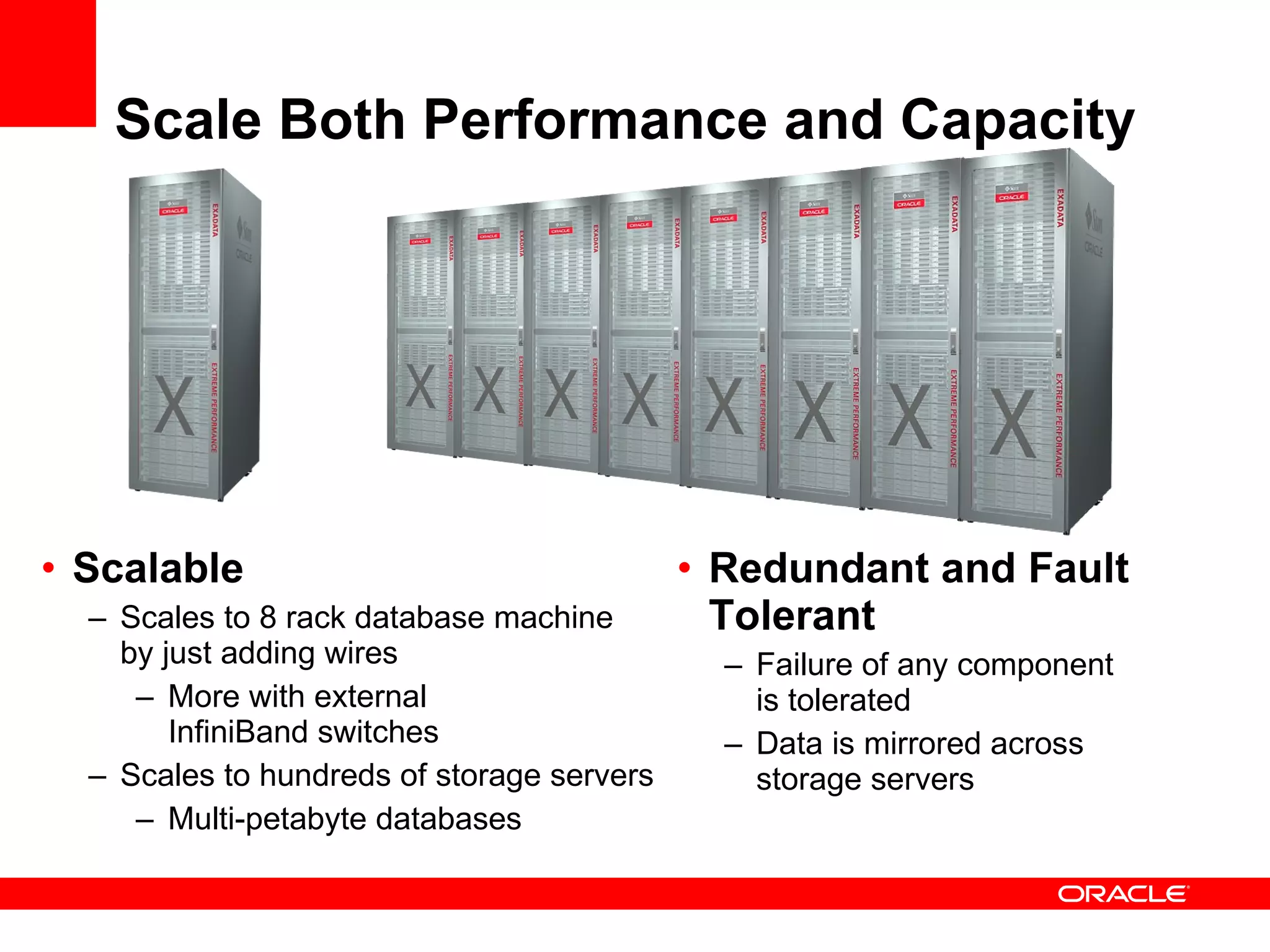 Scale Both Performance and Capacity  Scalable Scales to 8 rack database machine  by just adding wires More with external  InfiniBand switches Scales to hundreds of storage servers Multi-petabyte databases Redundant and Fault Tolerant Failure of any component  is tolerated Data is mirrored across  storage servers 