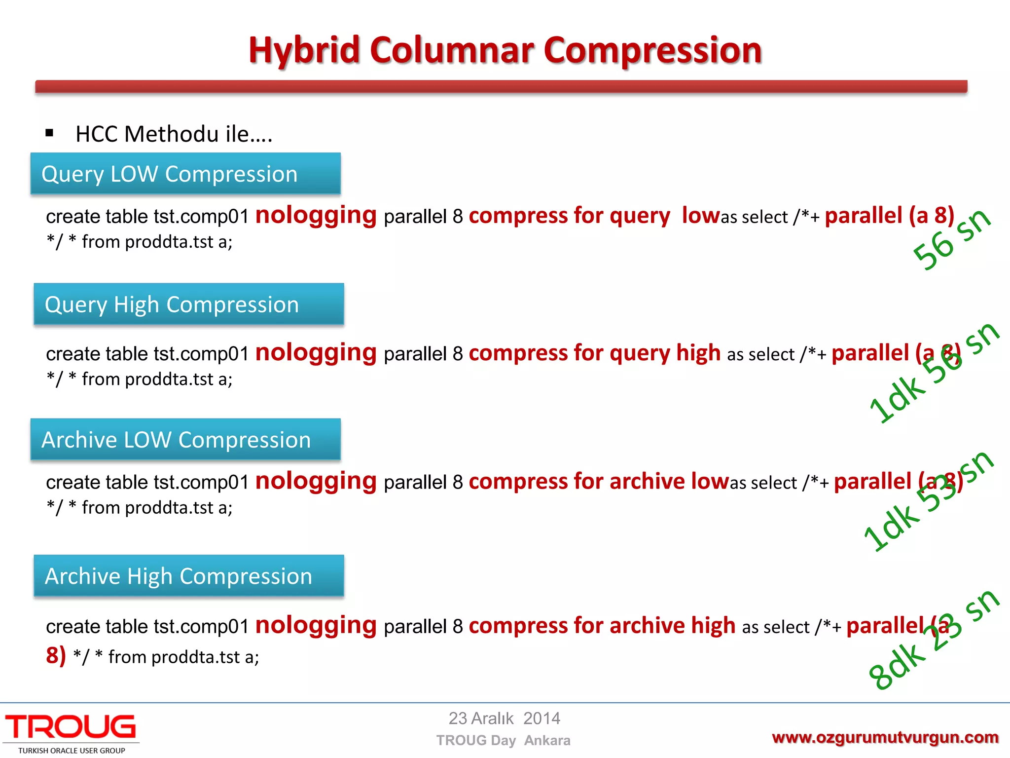 Hybrid Columnar Compression
www.ozgurumutvurgun.com
23 Aralık 2014
TROUG Day Ankara
 HCC Methodu ile….
Query LOW Compression
create table tst.comp01 nologging parallel 8 compress for query lowas select /*+ parallel (a 8)
*/ * from proddta.tst a;
Query High Compression
create table tst.comp01 nologging parallel 8 compress for query high as select /*+ parallel (a 8)
*/ * from proddta.tst a;
Archive LOW Compression
create table tst.comp01 nologging parallel 8 compress for archive lowas select /*+ parallel (a 8)
*/ * from proddta.tst a;
Archive High Compression
create table tst.comp01 nologging parallel 8 compress for archive high as select /*+ parallel (a
8) */ * from proddta.tst a;
 