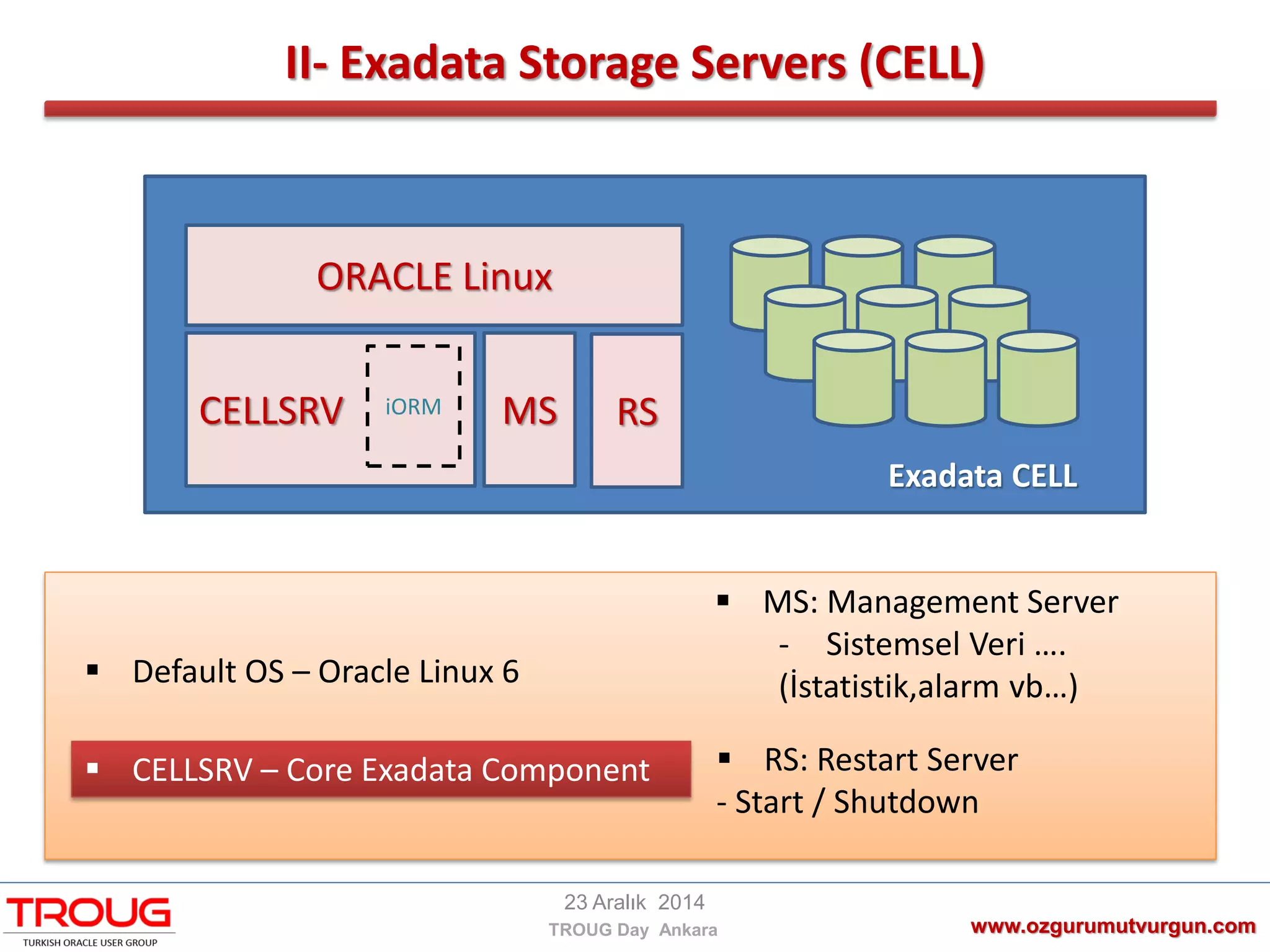 II- Exadata Storage Servers (CELL)
www.ozgurumutvurgun.com
23 Aralık 2014
TROUG Day Ankara
ORACLE Linux
CELLSRV MS RS
Exadata CELL
 Default OS – Oracle Linux 6
 CELLSRV – Core Exadata Component
 MS: Management Server
- Sistemsel Veri ….
(İstatistik,alarm vb…)
 RS: Restart Server
- Start / Shutdown
iORM
 