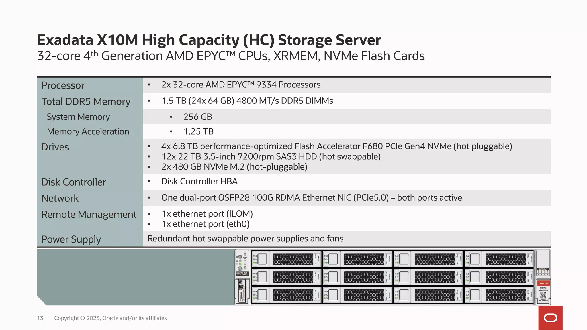 Exadata_X10M-Hardware-Overview.pdf