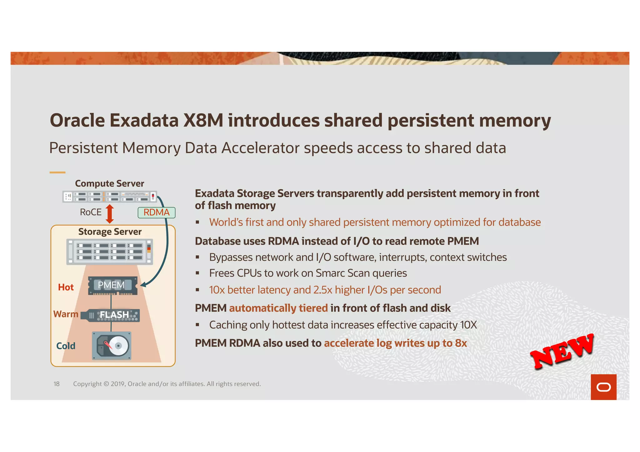 Exadata Storage Servers transparently add persistent memory in front
of flash memory
§ World’s first and only shared persistent memory optimized for database
Database uses RDMA instead of I/O to read remote PMEM
§ Bypasses network and I/O software, interrupts, context switches
§ Frees CPUs to work on Smarc Scan queries
§ 10x better latency and 2.5x higher I/Os per second
PMEM automatically tiered in front of flash and disk
§ Caching only hottest data increases effective capacity 10X
PMEM RDMA also used to accelerate log writes up to 8x
Oracle Exadata X8M introduces shared persistent memory
Persistent Memory Data Accelerator speeds access to shared data
Compute Server
Storage Server
Hot
Warm
RDMA
Cold
RoCE
PMEM
FLASH
Copyright © 2019, Oracle and/or its affiliates. All rights reserved.
18
NEW
 
