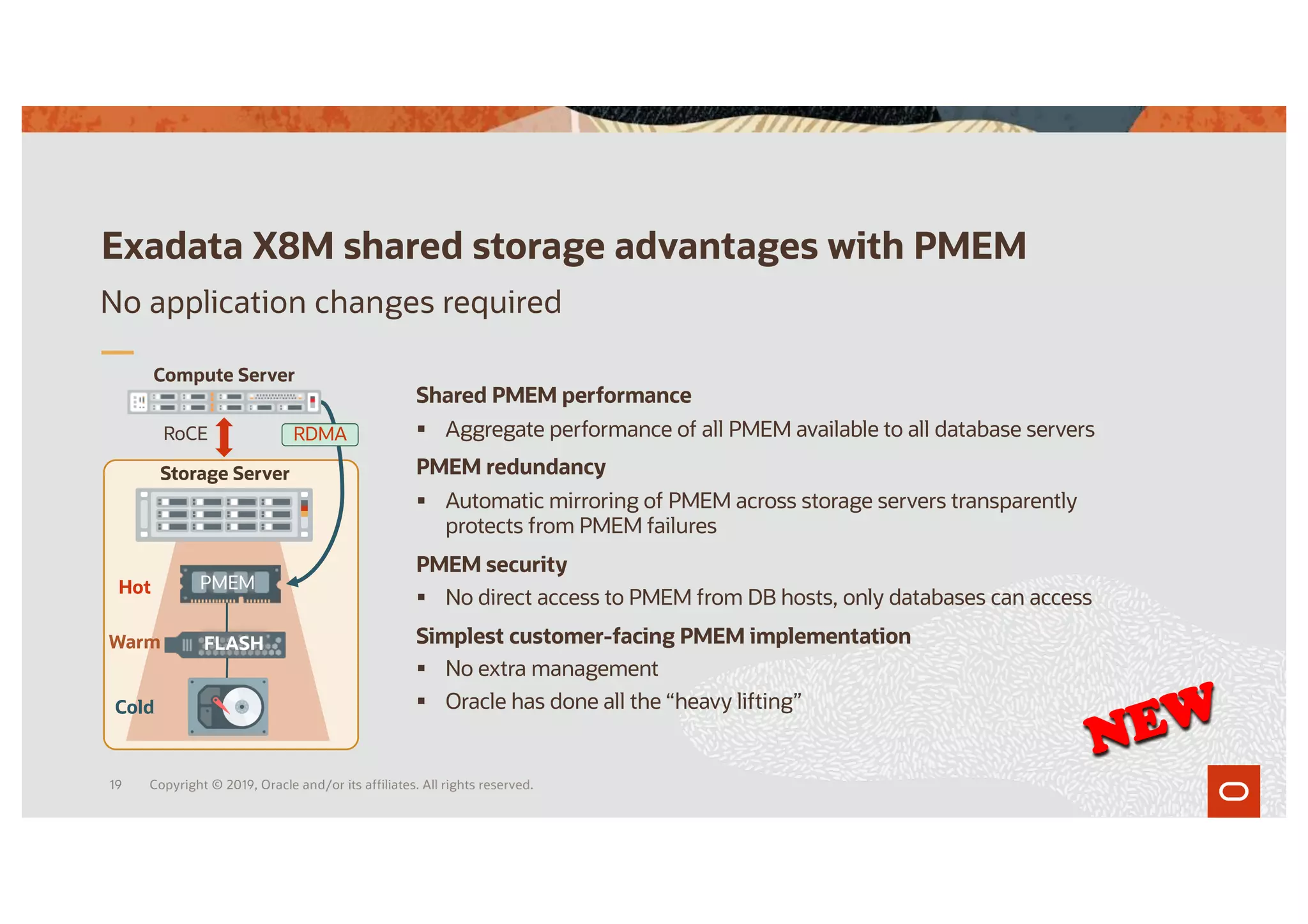 Shared PMEM performance
§ Aggregate performance of all PMEM available to all database servers
PMEM redundancy
§ Automatic mirroring of PMEM across storage servers transparently
protects from PMEM failures
PMEM security
§ No direct access to PMEM from DB hosts, only databases can access
Simplest customer-facing PMEM implementation
§ No extra management
§ Oracle has done all the “heavy lifting”
Exadata X8M shared storage advantages with PMEM
No application changes required
Compute Server
Storage Server
Hot
Warm
RDMA
Cold
RoCE
PMEM
FLASH
Copyright © 2019, Oracle and/or its affiliates. All rights reserved.
19
NEW
 