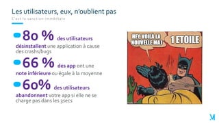 C’est la sanction immédiate
80 % des utilisateurs
désinstallent une application à cause
des crashs/bugs
66 % des app ont une
note inférieure ou égale à la moyenne
60% des utilisateurs
abandonnent votre app si elle ne se
charge pas dans les 3secs
Les utilisateurs, eux, n’oublient pas
 