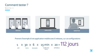 Wait for it
Comment tester ?
Prenons l’exemple d’une application mobile avec 6 releases, sur 20 configurations
1 x 30 x 6 x 15 min x 20 = 112 jours
TESTS RELEASES DURÉE DES
TESTS
APPAREILSAPP
 