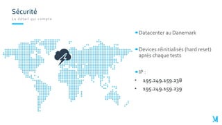Le détail qui compte
Datacenter au Danemark
Devices réinitialisés (hard reset)
après chaque tests
IP :
• 195.249.159.238
• 195.249.159.239
Sécurité
 