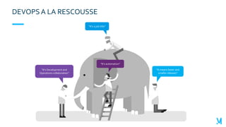 DEVOPS A LA RESCOUSSE
“It’s Development and
Operations collaboration”
“It’s a job title”
“It means faster and
smaller releases”
“It’s automation”
 
