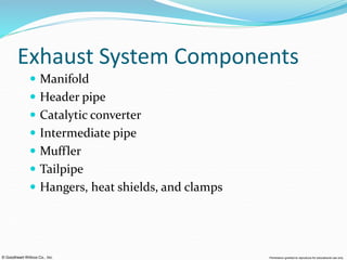 Exahust system.PPT