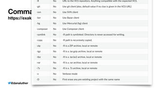 @danaluther
Command line options
https://exakat.readthedocs.io/en/latest/Administrator/Commands.html
 