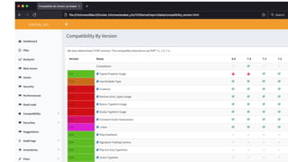 @danaluther
Compatibility Report
PHP Version Compatibility Analysis
 