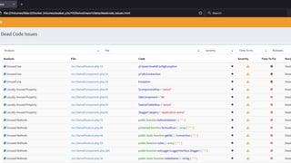 @danaluther
Dead Code report
… taken with a grain of salt
 