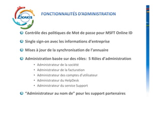Contrôle des politiques de Mot de passe pour MSFT Online ID

Single sign-on avec les informations d’entreprise

Mises à jour de la synchronisation de l’annuaire

Administration basée sur des rôles: 5 Rôles d’administration
    •   Administrateur de la société
    •   Administrateur de la facturation
    •   Administrateur des comptes d’utilisateur
    •   Administrateur du HelpDesk
    •   Administrateur du service Support

“Administrateur au nom de” pour les support partenaires
 