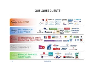 QUELQUES CLIENTS


   INDUSTRIE
SECTEUR PUBLIC                   INDUSTRIE & SERVICE       BANQUES & ASSURANCES


Entreprises publiques                  Industries                 Banques
   DISTRIBUTION
   & SERVICES

   SECTEUR PUBLIC, SANTÉ
   ÉDUCATION, COLLECTIVITÉ
Administration centrale   Informatique & telecom                 Assurances




   TRANSPORT
                                  Services, distribution          Finance


   BANQUE, FINANCE,
   ASSURANCE
 