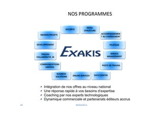 NOS PROGRAMMES

                                            INFRA-
                          SECURITE
                                          STRUCTURE
   GRANDS PROJETS                                      ACCOMPAGNEMEN
                                                       T AU CHANGEMENT


DEVELOPPEMENT                                                   PILOTAGE



    TRAVAIL                                                   SERVICE
COLLABORATIF, BI                                            MANAGEMENT


   COMMUNICATIONS                                       POSTE DE TRAVAIL
      UNIFIEES

                    BUSINESS
                                ONLINE SERVICES   DATA CENTER
                   SOLUTIONS



      Intégration de nos offres au niveau national
      Une réponse rapide à vos besoins d’expertise
      Coaching par nos experts technologiques
      Dynamique commerciale et partenariats éditeurs accrus
 