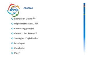 SharePoint Online 365

Dépérimétrisation… ?!?

Connecting people?

Connect! But Secure??

Stratégies d'hybridation

Les risques

Conclusion

Plus?
 