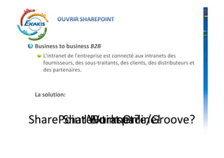Business to business B2B
    L'intranet de l'entreprise est connecté aux intranets des
    fournisseurs, des sous-traitants, des clients, des distributeurs et
    des partenaires.



 La solution:



SharePointl’Extranet?
      SharePoint Online!
           Workspace/Groove?
 